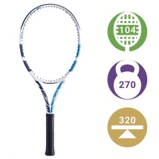 Теннисная ракетка Babolat Evo Drive Women White/Blue