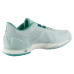 Теннисные кроссовки Head Sprint Pro 3.5 Women Aqua/Teal